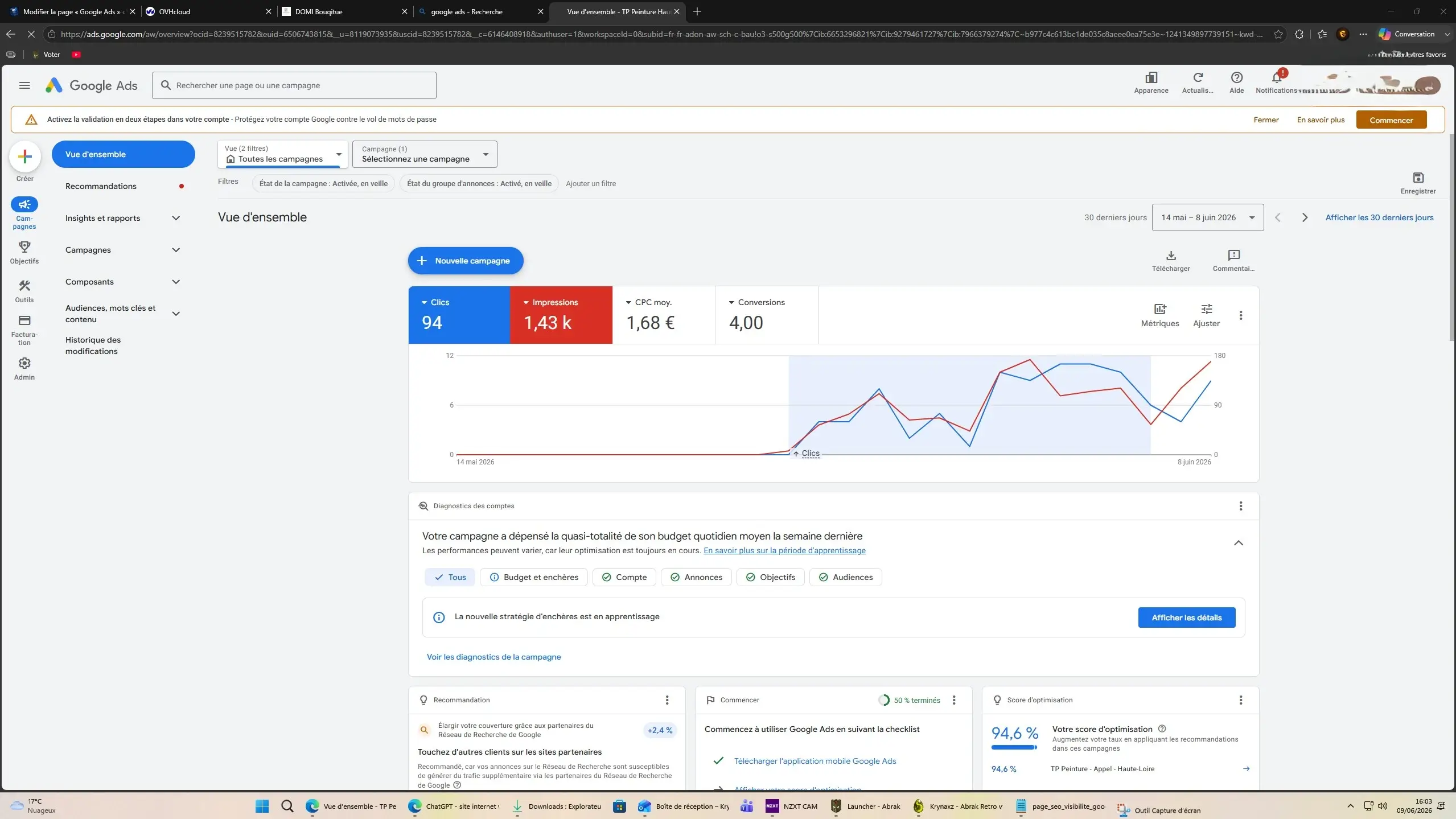 Résultats Google Ads TP Peinture Haute-Loire