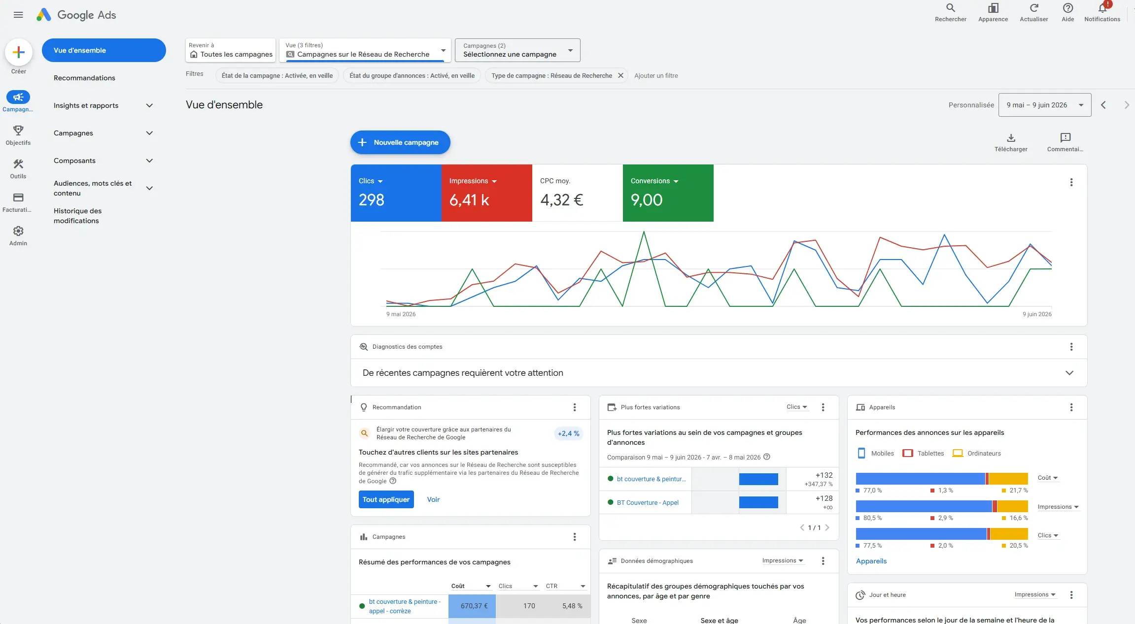 Résultats Google Ads BT Couverture et Rénovations